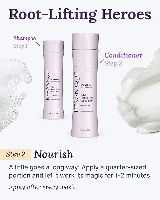 Keranique Volumizing Conditioner for Women - Best for Fine, Thin, & Brittle Hair - Sulfate-Free, Good for Color Treated Hair - Nourishing Volume Thickening Conditioner with Keratin for Thinning Hair