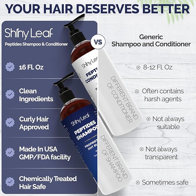 Anti-Thinning Peptide Shampoo And Conditioner – Sulfate Free Thickening Hair Fromula With Biotin, Caffeine & Saw Palmetto Made In USA For Women & Men, Safe For Color-Treated Hair, 16 fl.oz Each
