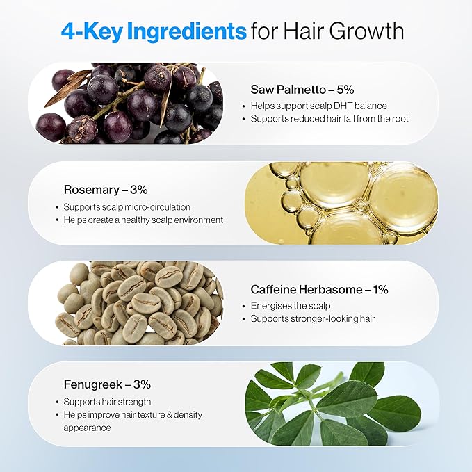 Be Bodywise Advanced Hair Density Roll-On Serum 25 ml | 5% Saw Palmetto, 3% Rosemary, 1% Caffeine Herbasome & 3% Fenugreek | Scalp Serum for Reduced Hair Fall | Men & Women