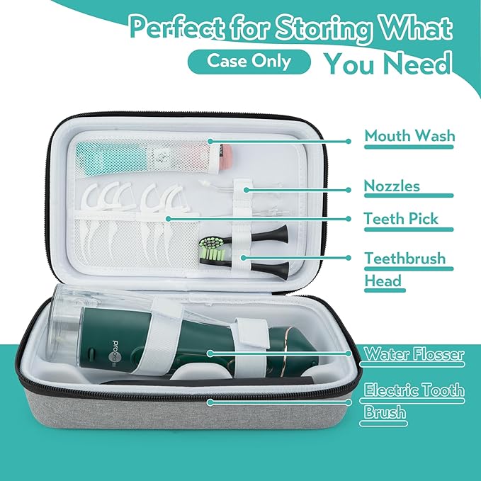 SMYV Water Flosser Travel Case, Portable Oral Irrigator Organizer, Sturdy Carrying Storage Holder for Flosser, Electric Toothbrush, Toothpaste and Irrigator Accessories (Case Only) - Grey