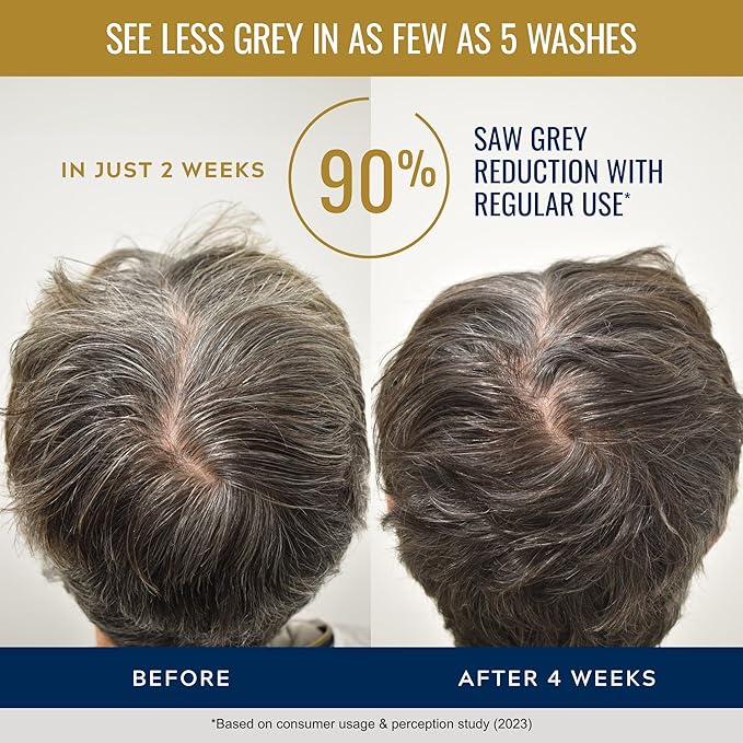Just for Men Control GX + THK Thickening Shampoo with Grey Reduction, Shampoo for Thinning Hair with Alpha Keratin, Thickens Hair Up to 20%, Works with Every Hair Texture, 4 oz