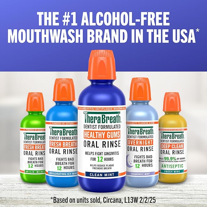 TheraBreath Healthy Gums Oral Rinse, Antigingivitis, Clean Mint Flavor, Dentist Formulated to Help Prevent Gingivitis and Support Gum Health, Alcohol Free, 1 Liter
