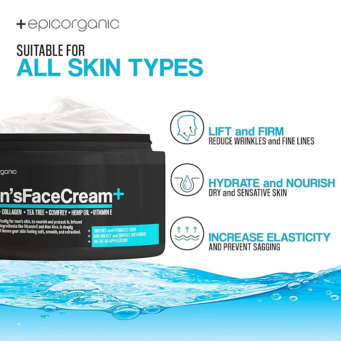 Mens Face Cream | Anti Aging & Hydrating Face Moisturizer | Hyaluronic Acid, Collagen & Vitamin E Cream | Men's Skin Care | Moisturizer Face Cream | 8oz