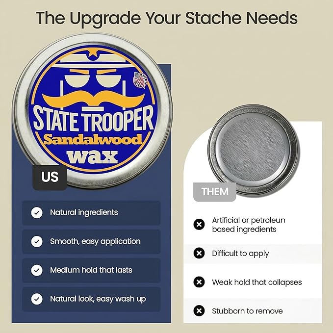 State Trooper Medium Hold Sandalwood Mustache Wax For Men with Natural Beeswax, Coconut Oil & Lanolin – Natural Moustache Grooming & Styling - Nourishing Conditioner & Sculpting