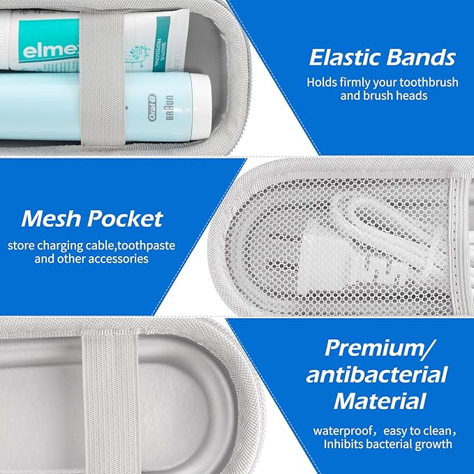 Toothbrush Travel Case for Oral B/Oral-B Pro 1000 1500 5000 7000 & Philips Sonicare 4100 1100 5300 5100 6100/iO Electric Toothbrush, Hard Protective Storage Bag (Starlight-2)