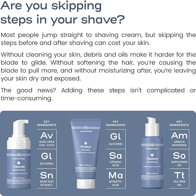 Henson Shaving Skin Care Combo – 3-Step Shaving Kit for Men with Cleanser, Shaving Cream & Post-Shave Balm – Gentle Grooming Kit for Smooth, Irritation-Free Shaves – 3.4 oz Each