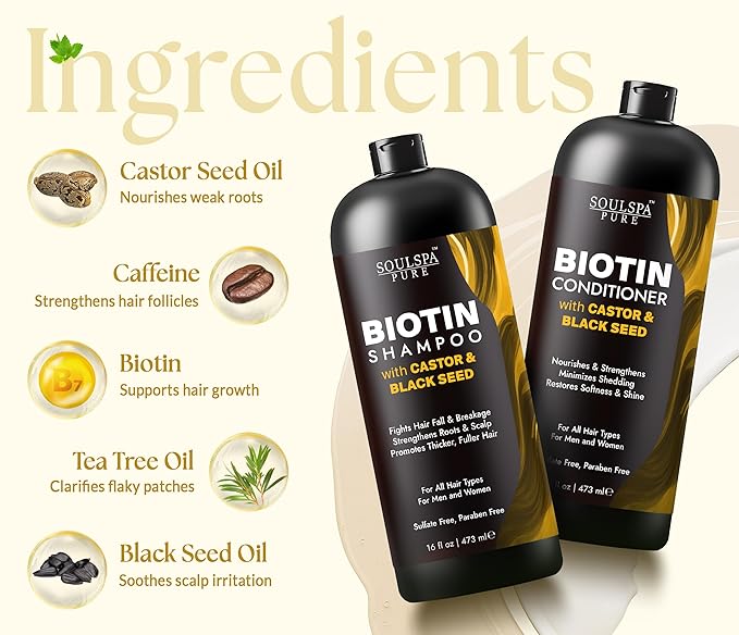 Castor Oil & Black Seed Biotin Shampoo and Conditioner Set - Sulfate Free Nourishing Formula for Thinning Hair & Dry Scalp - Deep Moisture for Men & Women - Made in USA - 16 fl oz Each