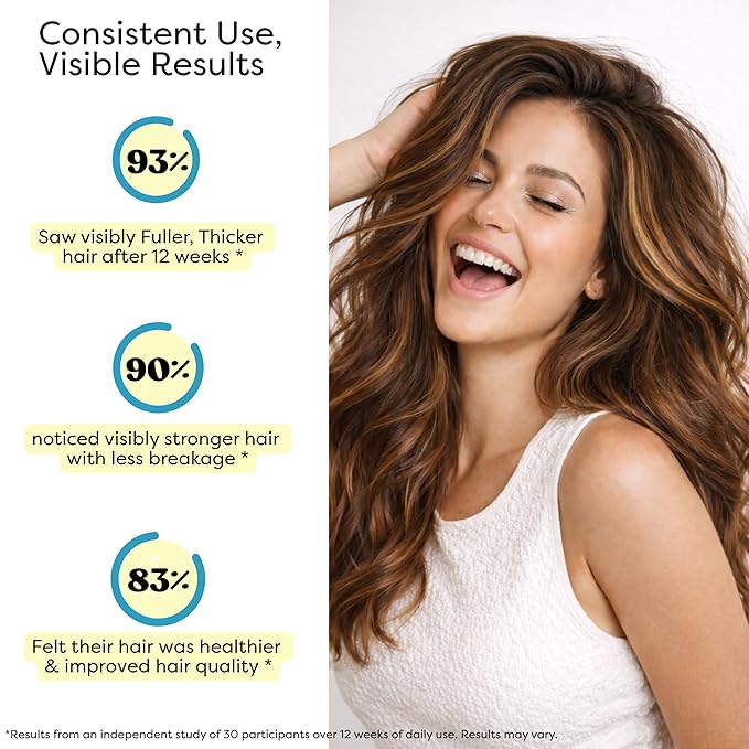 SuperGrowth Hair Growth Serum - Lightweight Water-Based Scalp Treatment Serum for Thicker, Fuller-Looking Hair | Caffeine, Peptides, Rosemary & Turmeric | Thinning Hair 2 fl oz