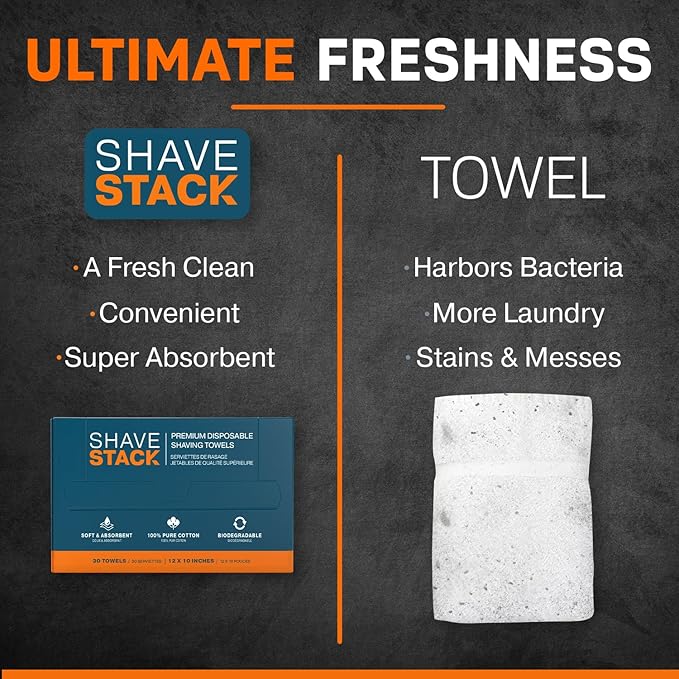 100% Cotton Shaving Towels for Men - 90 Ct, 12 x 10” - Super Soft Face Towel for Drying Face, Disposable Dry Wipes & Wash Cloths in One, Ideal Shaving Kit Accessory & Barber Supplies