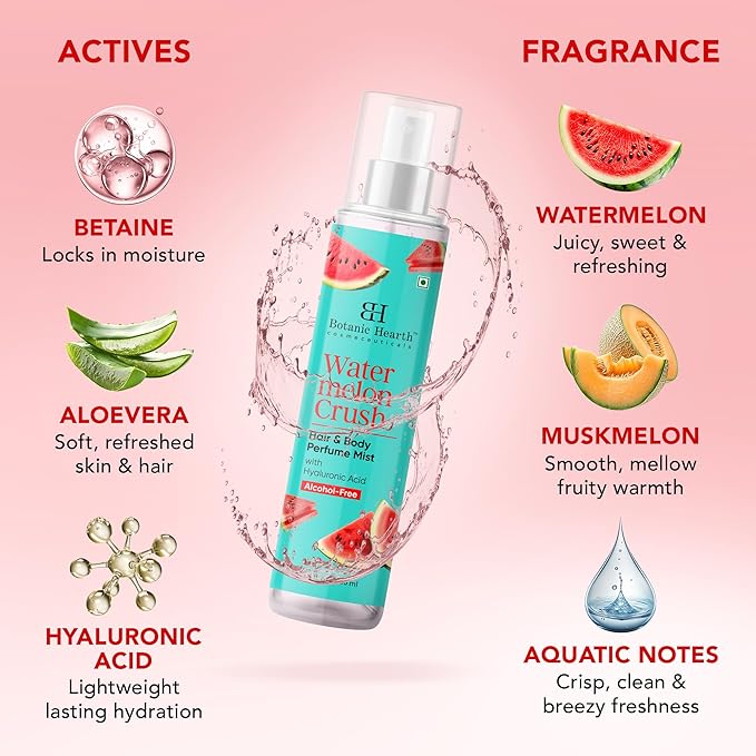 Botanic Hearth Watermelon Hair Perfume & Body Perfume Mist with Hyaluronic Acid, Alcohol-Free, Refreshing & Hydrating Body Spray, Long Lasting Fruity Fragrance, 100 ml / 3.4 fl oz