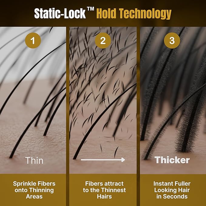 IRONMANE - Hair Fibers for Thinning Hair - Instantly Fuller-Looking Hair with 100% Natural Keratin + Biotin - Grey