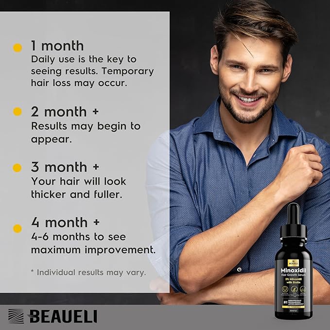 5% Minoxidil for Men and Women, Hair Growth, Beard Growth, Hair Regrowth, Unscented Drop, 3 Fl Oz, 3 Bottles