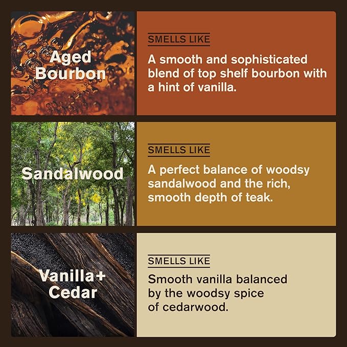 Every Man Jack Beard Wash Variety Pack for Men – Full Size 3-Pack Variety with Sandalwood, Vanilla + Cedar & Aged Bourbon Scents – Naturally Derived w/Aloe and Glycerin – 6.7 fl oz (3 Pack)