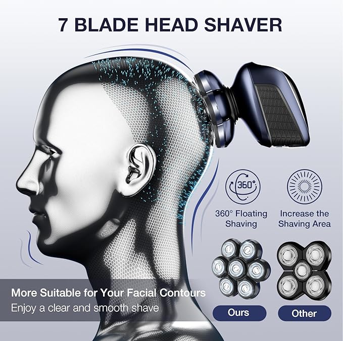 Head Shavers for Bald Men: 5-in-1 Electric Razor - Waterproof Wet Dry Shaving - Professional Grooming Kit for Balder - Rechargeable Head Shavers for Face/Beard Use (Bright Blue)