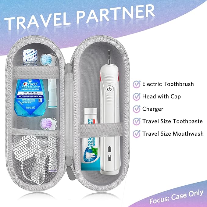 Sopito Electric Toothbrush Travel Case, Hard Storage Case with 6pcs Cover Caps, Fits for Oral-B/Oral-B Pro/Philips Sonicare Electric Toothbrush, Gradient