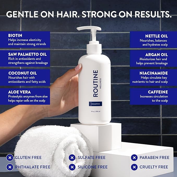 Routine Wellness Anti-Thinning Shampoo for Thinning Hair - Biotin DHT Blocker Women & Men - Color Safe Shampoo for Hair Loss & Healthy Growth (Sage & Bergamot)
