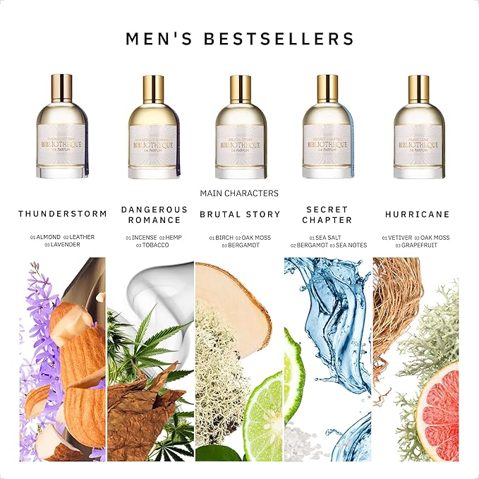 Bibliotheque de Parfum Men’s Bestsellers Discovery Set - Mens Cologne Sampler Sets - Eau de Parfum Spray - 5 Long Lasting Mini Perfumes from Woody-Chypre to Fresh-Citrus Fragrances (5 x 2 mL)