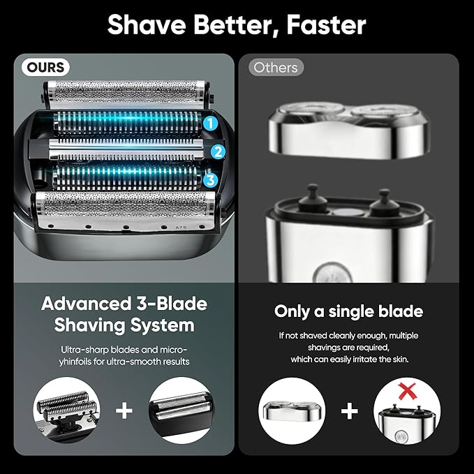 Foil Shavers for Men, Electric Shavers for Men Face, Pocket Shaver USB Mini Shavers for Men, Electric Foil Shavers with Type C Rechargeable and LED Display, IPX7 Waterproof for Travel & Home