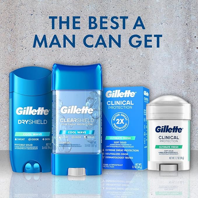 Gillette Clinical Antiperspirant and Deodorant for Men, 72hr Sweat & Odor Protection, Long Lasting Freshness, Anti-White Mark Technology, Clear Gel, Cool Wave Scent, 1.6 oz (Pack of 3)