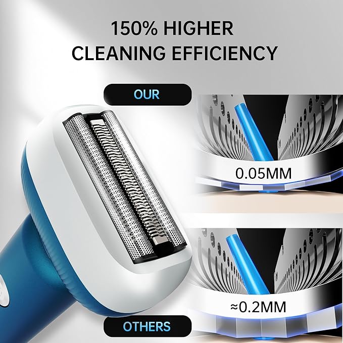 Electric Shaver for Men with Floating Arc 3-Blade, 9000 RPM, Magnetic Head, 1 Hour Fast Type-C Charging, IPX7 Waterproof, Skin-Friendly Blade for Smooth Shaving, Navy