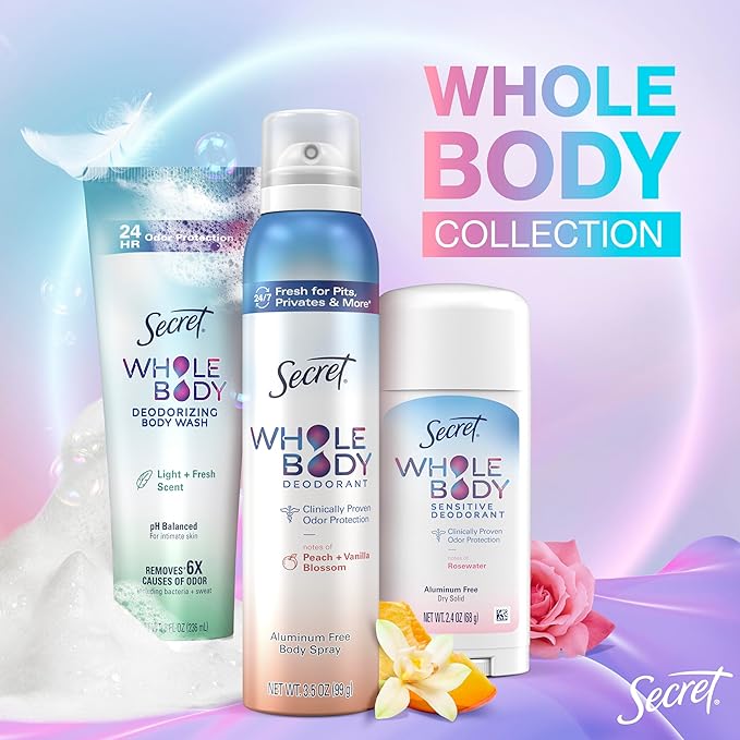 Secret Whole Body Deodorant for Women, Spray White Tea & Jasmine Scent, Aluminum Free Deodorant Spray, 72 HR Odor Protection, 3.5 oz