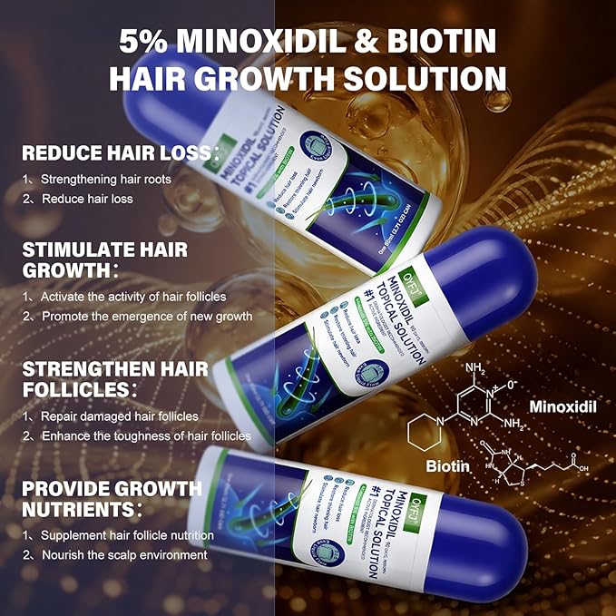3 Pack 5% Minoxidil for Men and Women,Minoxidil Beard and Hair Growth Serum(Biotin-Infused) with Sponge Applicator for Thinning Hair and Sparse Beards,4-Month Supply 3 x 2.7 FL OZ
