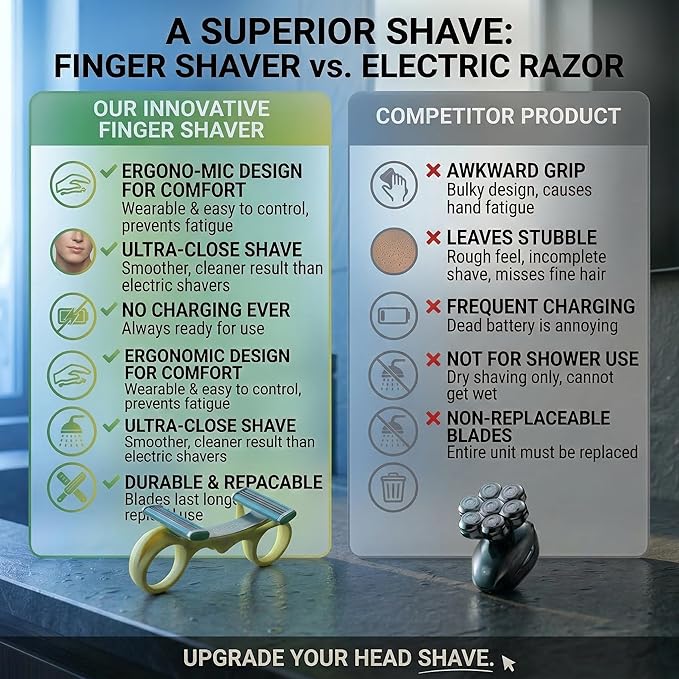 2026 New Version Bald Head Shaver for Men - Double Blade Ergonomic Manual Razor Kit with Spare Blades & Protective Travel Case