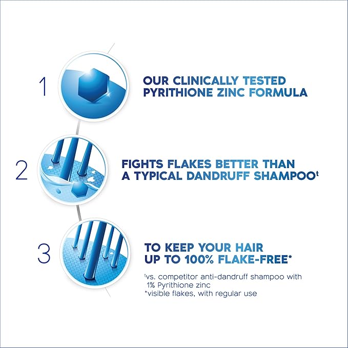 Head and Shoulders Classic Clean 2-in-1 Anti-Dandruff Shampoo + Conditioner 8.45 Fl Oz (Pack of 2)