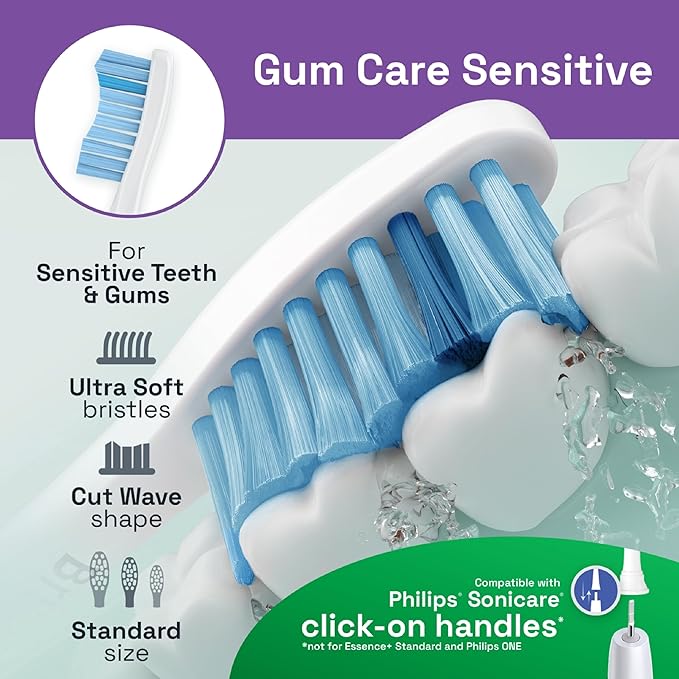 Brushmo Gum Care Sensitive Replacement Toothbrush Heads, Compatible with Philips Sonicare Click-on Toothbrush Handles, 8 Standard Heads, Extra Soft Dupont Bristles for Sensitive Teeth, BM658, White