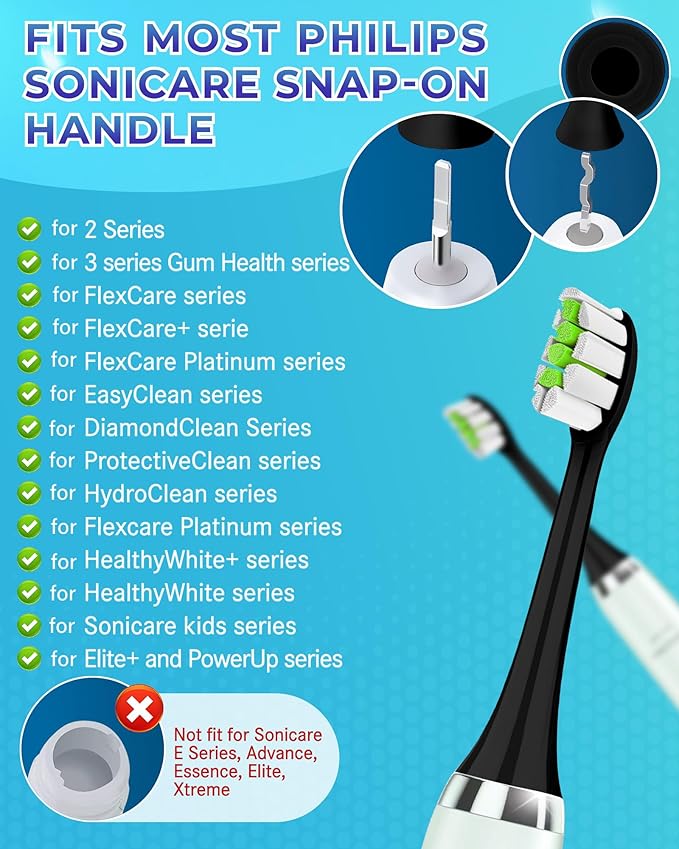 Replacement Toothbrush Heads Compatible with Philips Sonicare：10 Pack Soft Replacement Electric Brush Head Compatible with Phillips Sonicare Plaque Control Snap-on(with Protective Cover)