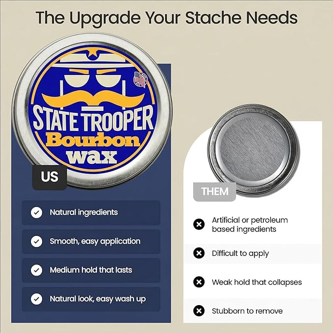 State Trooper Medium Hold Mustache Wax For Men with Natural Beeswax, Coconut Oil & Lanolin – Natural Moustache Grooming & Styling with Bourbon Scent - Nourishing Conditioner & Sculpting