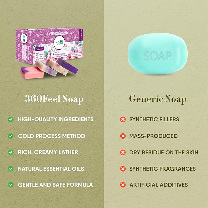 360 Feel - Floral Bar Soap Set - Made in the USA - Castile Handmade All Natural Cold Processed - Infused with Lavender, Lilac , Hydrangea & Petal Dance - Moisturizing Skin Care - (5oz, 4-Pack)