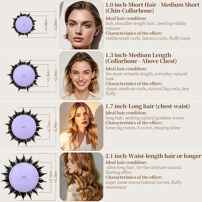 Round Brush for Blow Out - 1.3 Inch Small Nano Thermal Ceramic & Ionic with Boar Bristles - Salon Blow Drying Hair Brush for Drying,Volumizing, Curling, Shine & Smooth Styling