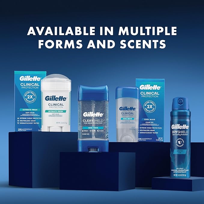 Gillette Clinical Antiperspirant and Deodorant for Men, 72hr Sweat & Odor Protection, Long Lasting Freshness, Anti-White Mark Technology, Clear Gel, Cool Wave Scent, 2.6 oz