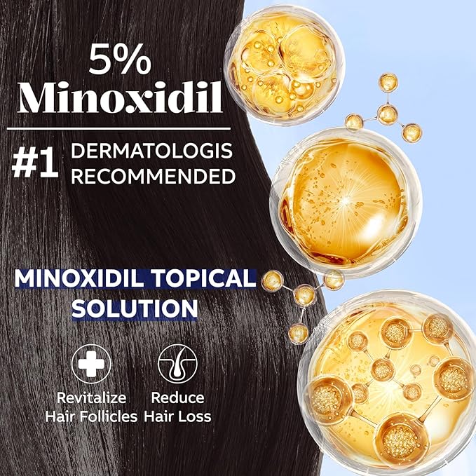 5% Minoxidil for Men Hair, Minoxidil for Women Hair Growth, Minoxidil Spray for Men and Women, Minoxidil 5 Percent Hair Regrowth Treatment 2PCS.