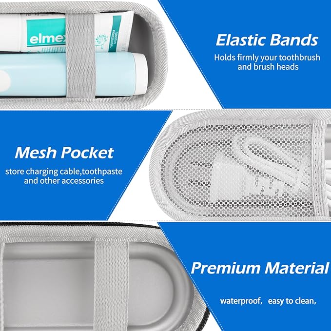 Toothbrush Travel Case for Oral B/Oral-B Pro 1000 1500 5000 7000 & Philips Sonicare 4100 1100 5300 5100 6100/iO Electric Toothbrush, Hard Protective Storage Bag (Black case with toothbrush cap)