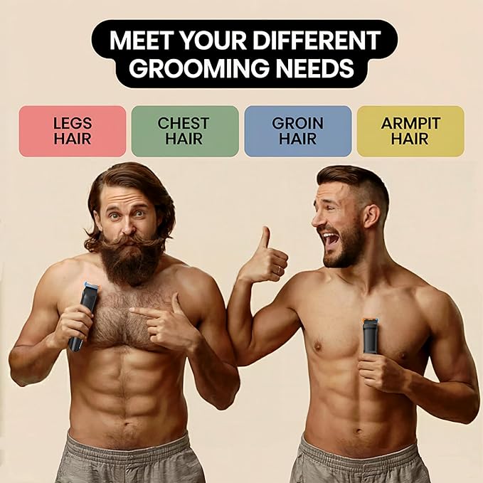 Body Trimmer for Men – Painless Ball Shaver, Groin Trimmer for Pubic Hair, Body and Sensitive Skin – USB-C Cordless Electric Razor with 2 Replacement Blades, 3 Guide Combs