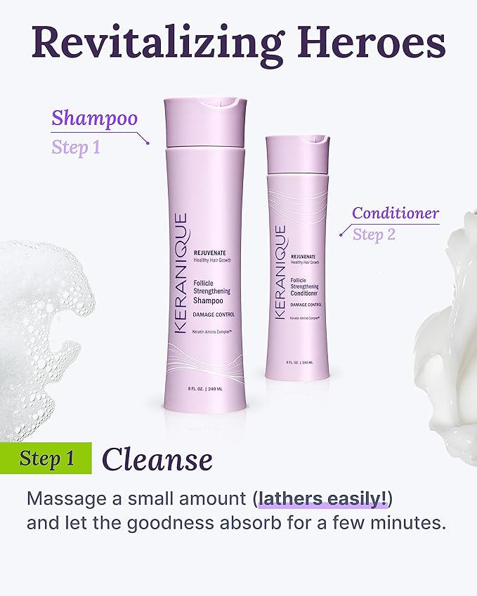 Keranique Scalp Replenishing Keratin Shampoo Damage Control for Thinning Hair, Hair Growth | Keratin Amino Complex, Free of Sulfates, Dyes and Parabens, 8 Fl Oz