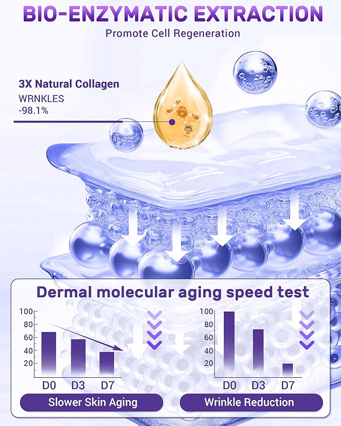 2025 Latest Neck Firming Cream: [30+ SGS Certified] [Used by Over 1M Fans] Anti-aging Neck & Face Tightening Cream,Lifting Moisturizer & suitable for face, neck and upper chest,1.7 fl oz.for Women&Men