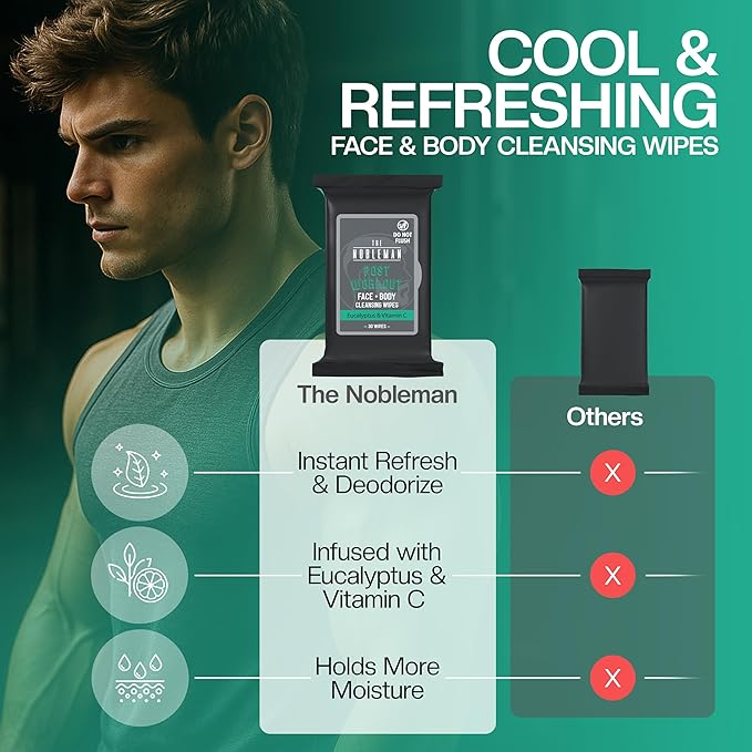 The Nobleman 4-Pack Face + Body Cleansing Wipes: 4 Post Workout Packs with Eucalyptus and Vitamin C (120 Ct.)