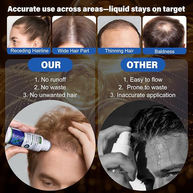 3 Pack 5% Minoxidil for Men and Women,Minoxidil Beard and Hair Growth Serum(Biotin-Infused) with Sponge Applicator for Thinning Hair and Sparse Beards,4-Month Supply 3 x 2.7 FL OZ