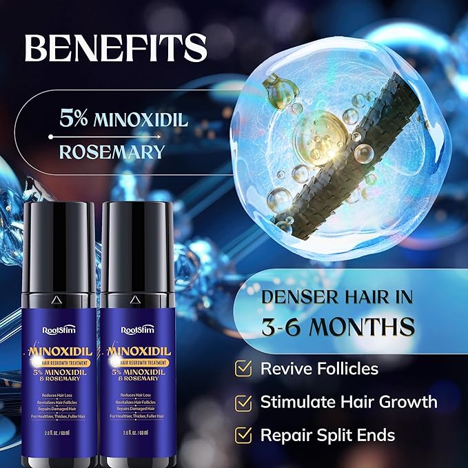 5% Minoxidil Hair Growth for Men and Women: 2-Pack Extra Strength Minoxidil Hair Loss Treatment Serum with Rosemary for Faster Stronger Thicker Hair Growth - 60ML Each