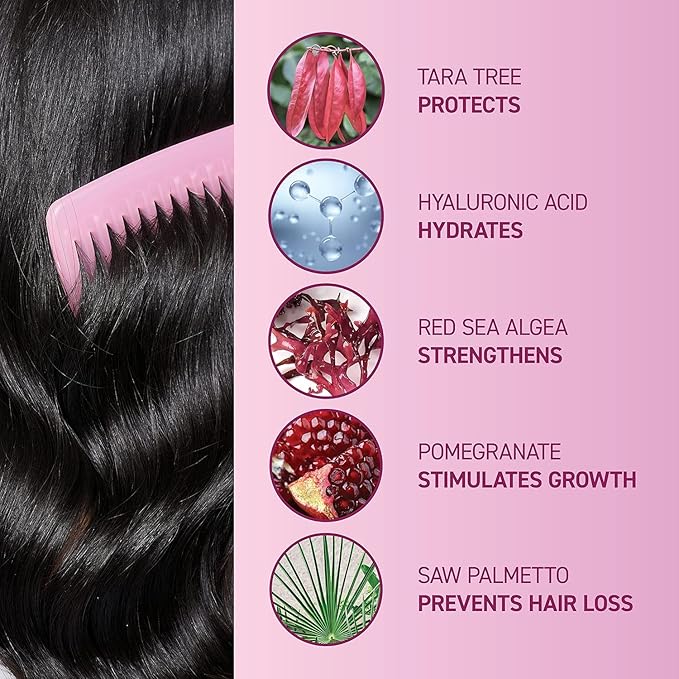 BosleyMD MendXtend Strengthening Shampoo, Conditioner, and Kit to Promote Growth & Prevent Breakage with Saw Palmetto, Hyaluronic Acid and Pomegranate Extract