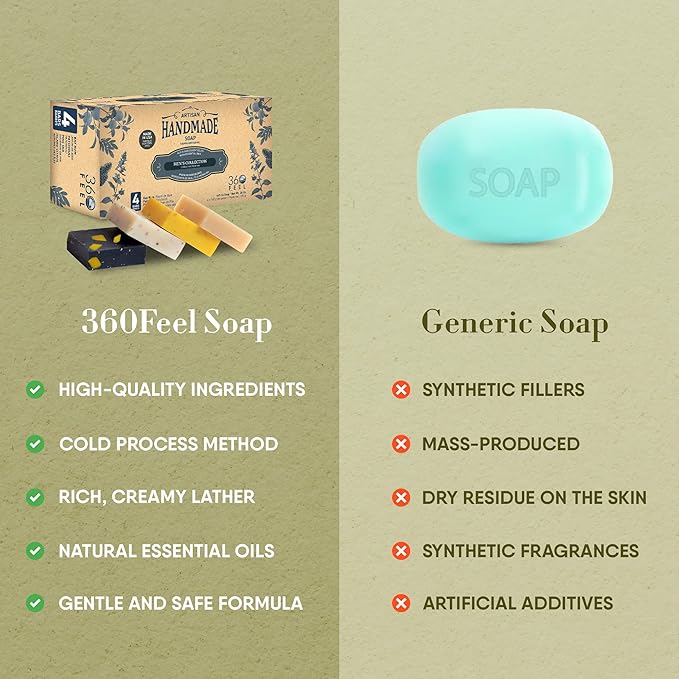 360Feel Mens Bar Soap - Made in the USA - Castile Handmade All Natural Cold Processed - Includes 4 Bold Masculine Scents: Bay Rum, Pine Tar Black Soap bar, Patchouli & Island Citrus (5oz, 4-Pack)