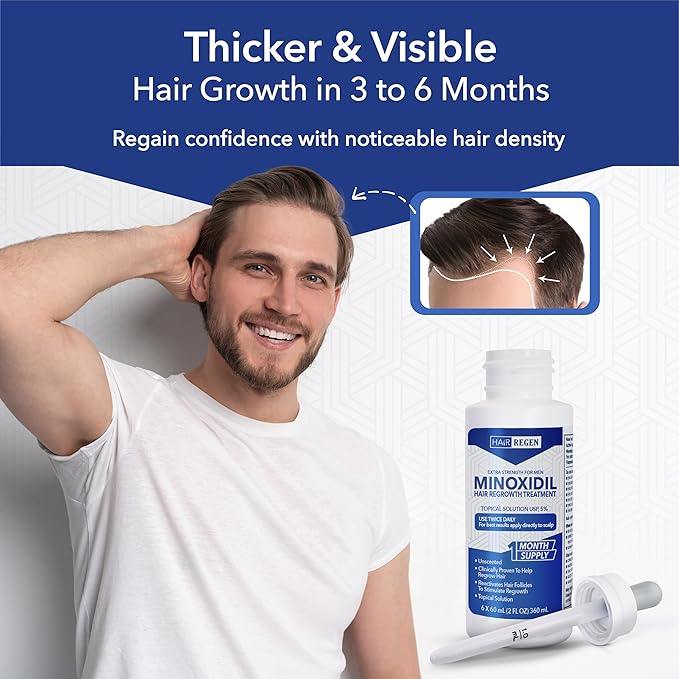 Liquid Minoxidil for Men 5% – Advanced Topical Solution for Regrowth – Growth Treatment for Men Hair Loss 6-Pack as 6-Month Supply Kit