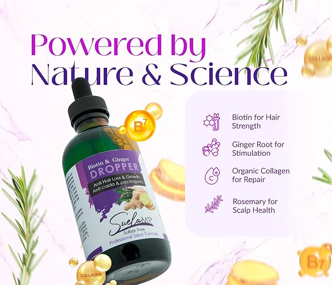 Biotin & Ginger Hair Growth Dropper – Professional Hair Serum for Weak or Brittle Hair – Sulfate-Free Hair Treatment with Collagen & Natural Extracts – 120ml Dropper Bottle