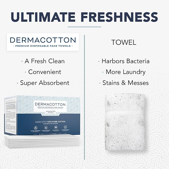 100% Pure Cotton Face Towels – 80 Count Large Disposable Wash Cloths for Face Washing, Makeup Removal & Acne Care | Ultra Soft, Hypoallergenic & Fragrance-Free