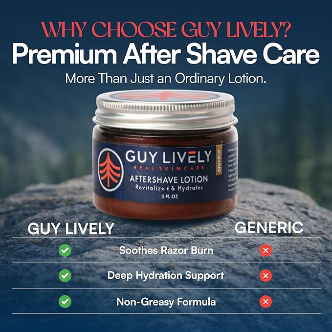 Guy Lively Men’s After Shave Lotion, Unscented Alcohol‑Free Post Shave for Sensitive Skin with Organic Aloe & Hyaluronic Acid, Hydrating Vegan Formula Reduces Razor Burn, Redness & Irritation, 3 fl oz