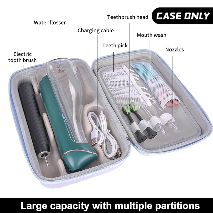 SMYV Water Flosser Travel Case, Portable Dental Oral Irrigator Travel Organizer, Hard Eva Storage Bag for Flosser, Electric Toothbrush, Toothpaset and Irrigator Accessories (Case Only) - Purple