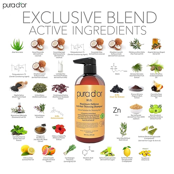 PURA D'OR MD Anti-Thinning Biotin Shampoo & Conditioner Set (16oz x2) Maximum Defense Coal-Tar Strong Scented Hebal Blend Hair Thickening Products For Women & Men, Daily Shampoo For Scalp Health